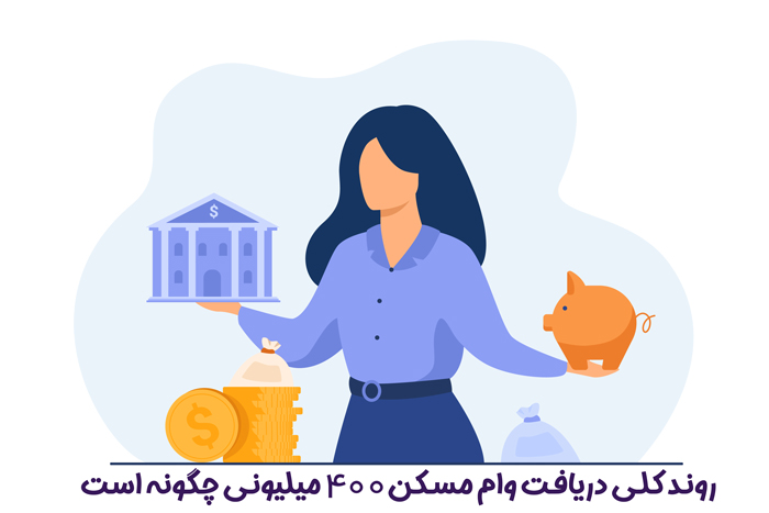 روند کلی دریافت وام مسکن 400 میلیونی چگونه است